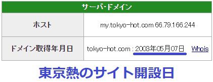 東京熱のサイト開設日
